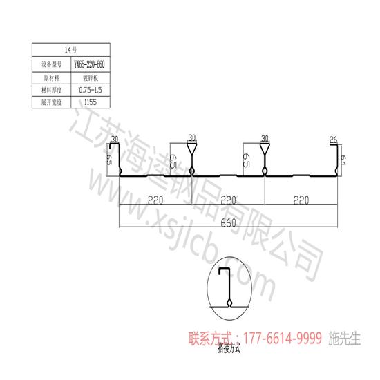 樓承板作為建筑業(yè)的優(yōu)勢體現