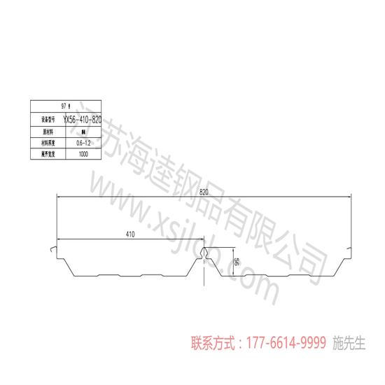 樓承板的幾大使用誤區你了解嗎？