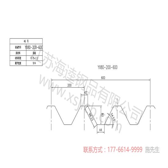 樓承板主要特點你知道哪些？
